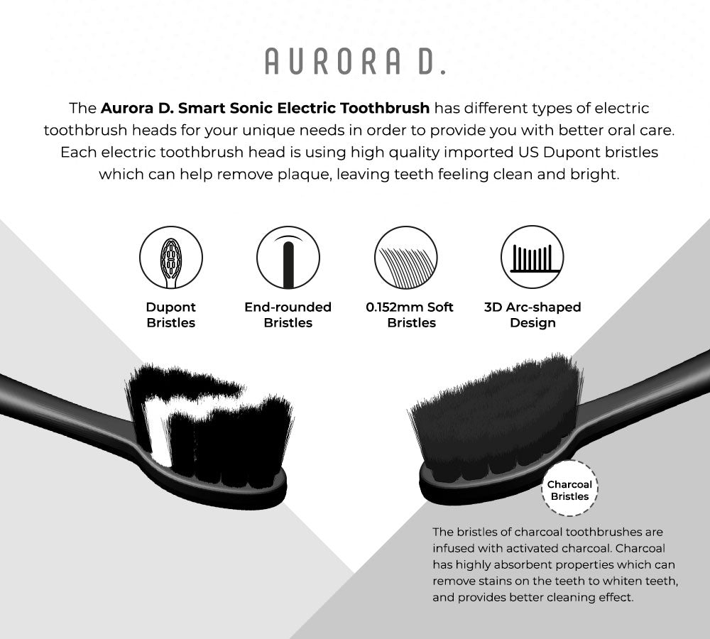 Aurora D. Smart Sonic Toothbrush Replacement Brush Head - Charcoal Black 2pcs