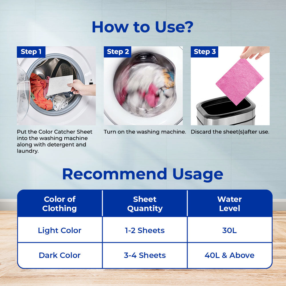 ITSC IT'S CLEAN Color Catcher Sheet (30's)