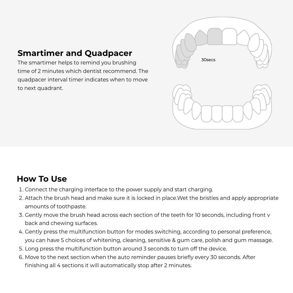 Aurora D. Smart Sonic Electric Toothbrush 5.0