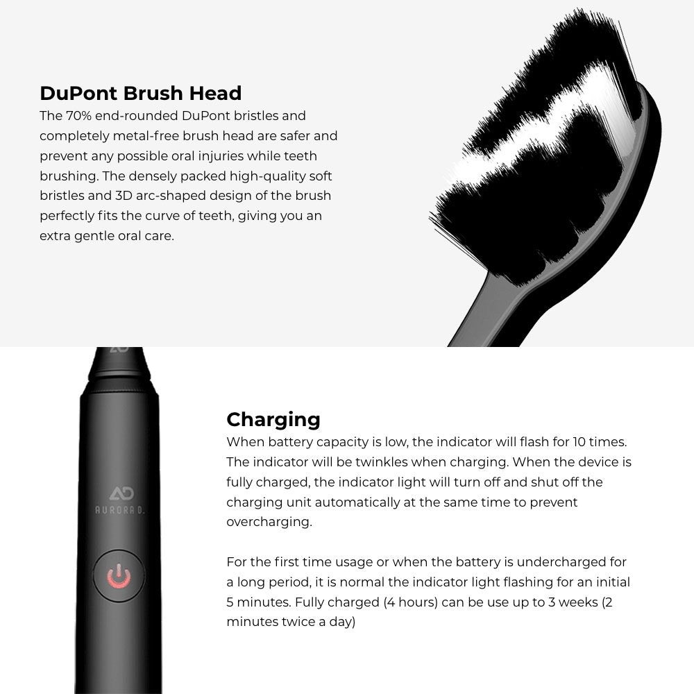 Aurora D. Smart Sonic Electric Toothbrush 5.0