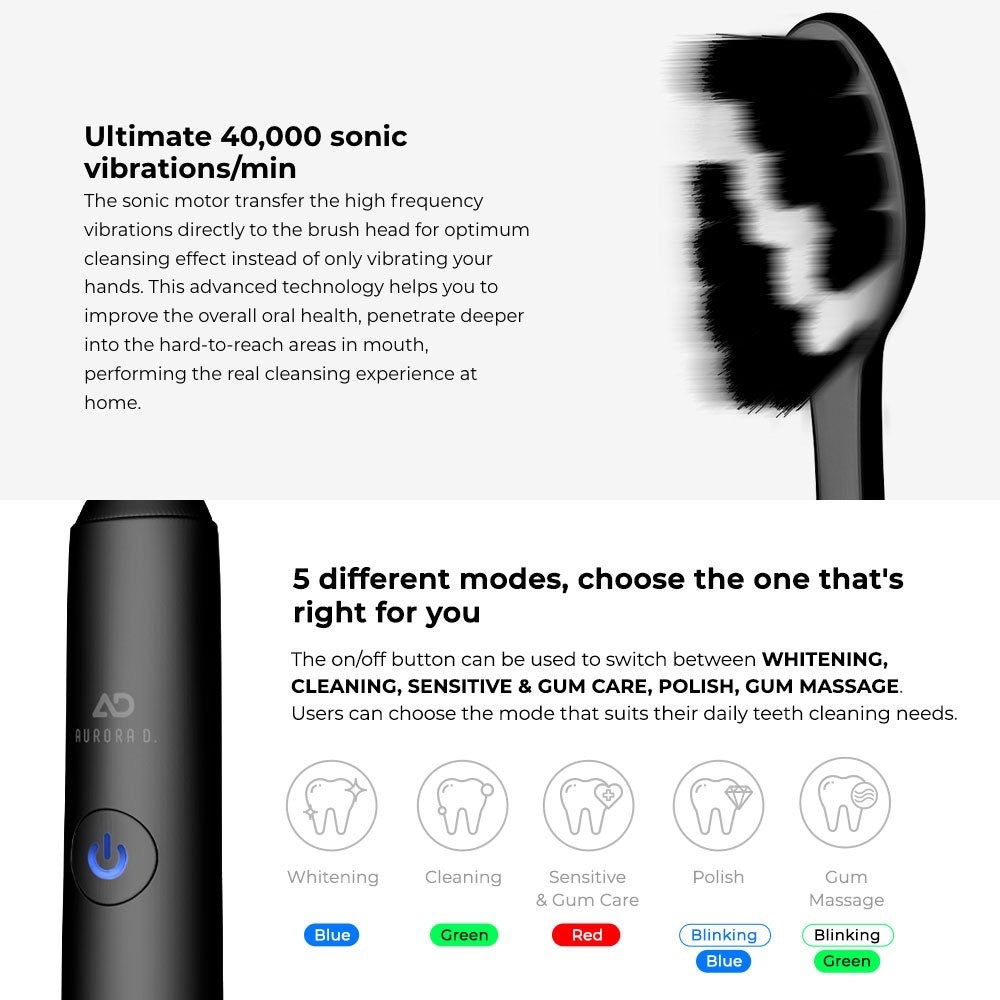 Aurora D. Smart Sonic Electric Toothbrush 5.0