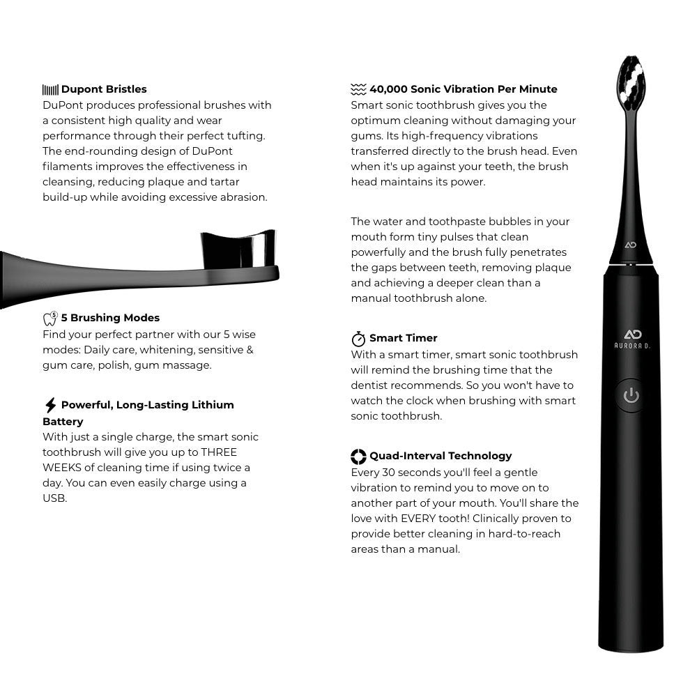 Aurora D. Smart Sonic Electric Toothbrush 5.0