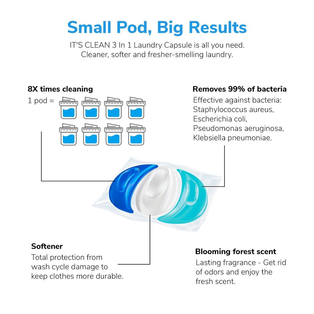 IT'S CLEAN 3 In 1 Laundry Capsule 50pods/bag (Detergent Pod)