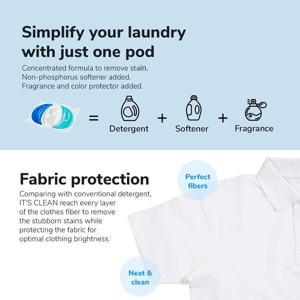IT'S CLEAN 3 In 1 Laundry Capsule 50pods/bag (Detergent Pod)