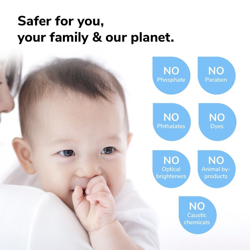 IT'S CLEAN 3 In 1 Laundry Capsule 25pods/1box (Detergent Pod)  3合1 洗衣胶囊 25颗/1盒