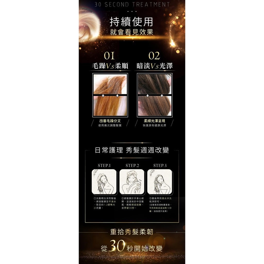 KAFEN 30 Second Supple & Shiny Hair Mask Treatment 225ml 30秒发光发膜