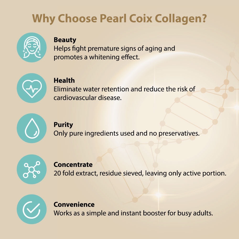 【HALAL】Nutrivo Premium Pearl Coix Collagen 500g  (Best Farm) 精选胶原美白薏仁饮